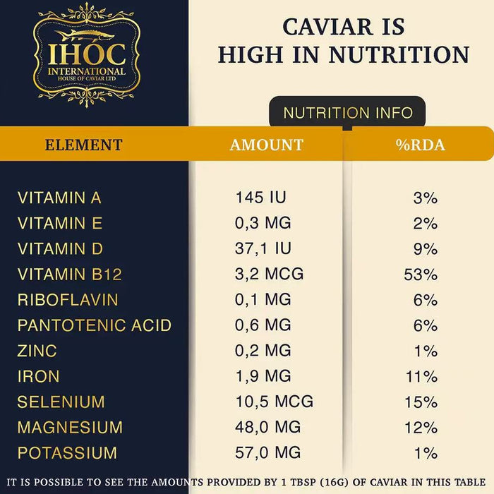 Coastal Bay Caviar – Premium Osietra & Kaluga Selection (30g / 100g)