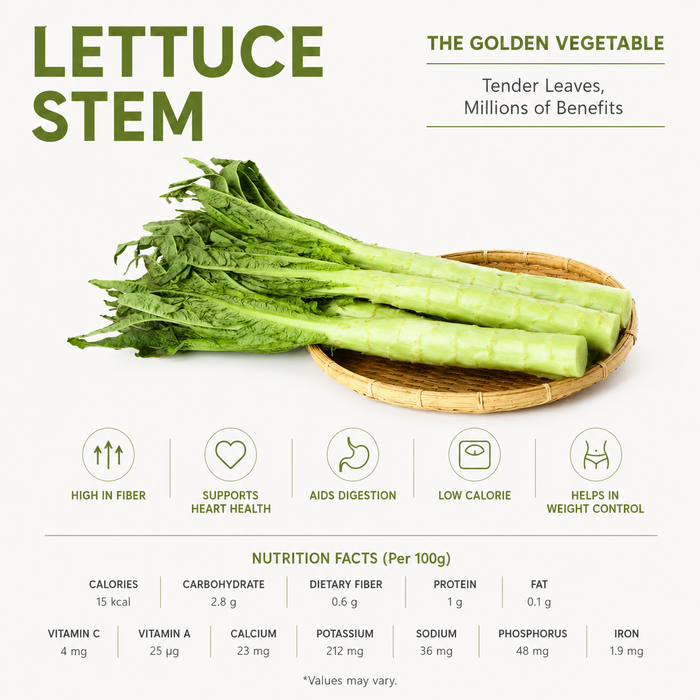 🥬 BC Local Lettuce Stem (Celtuce)